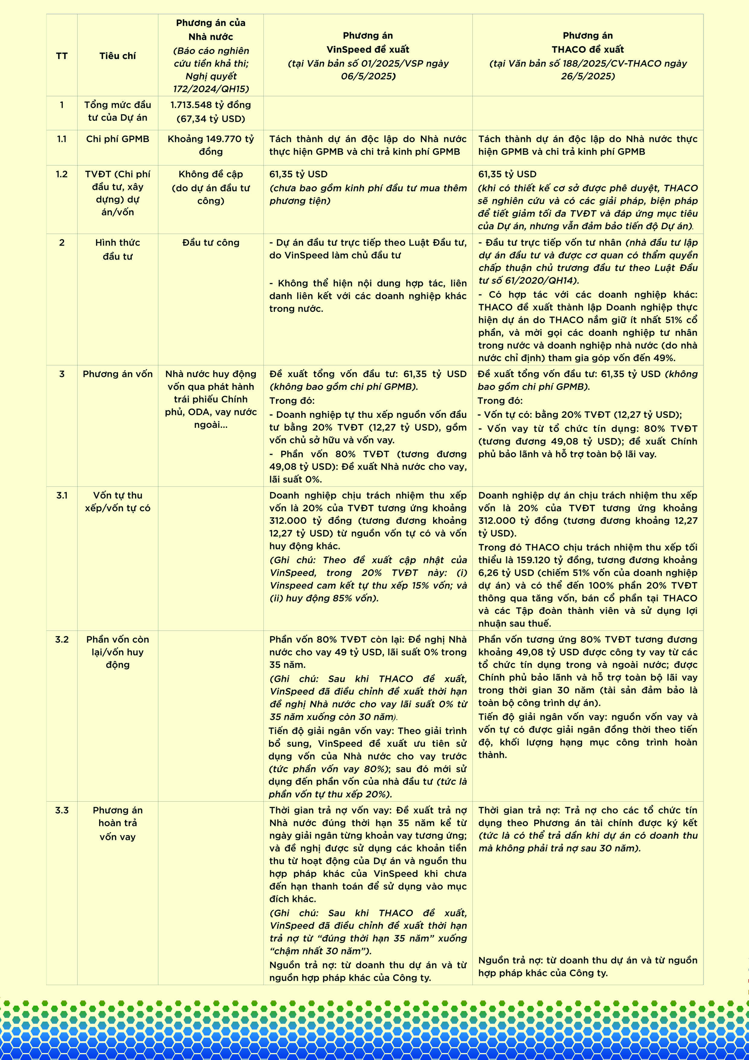 thu-cua-ct-hdqt-thaco-46253-2.jpg