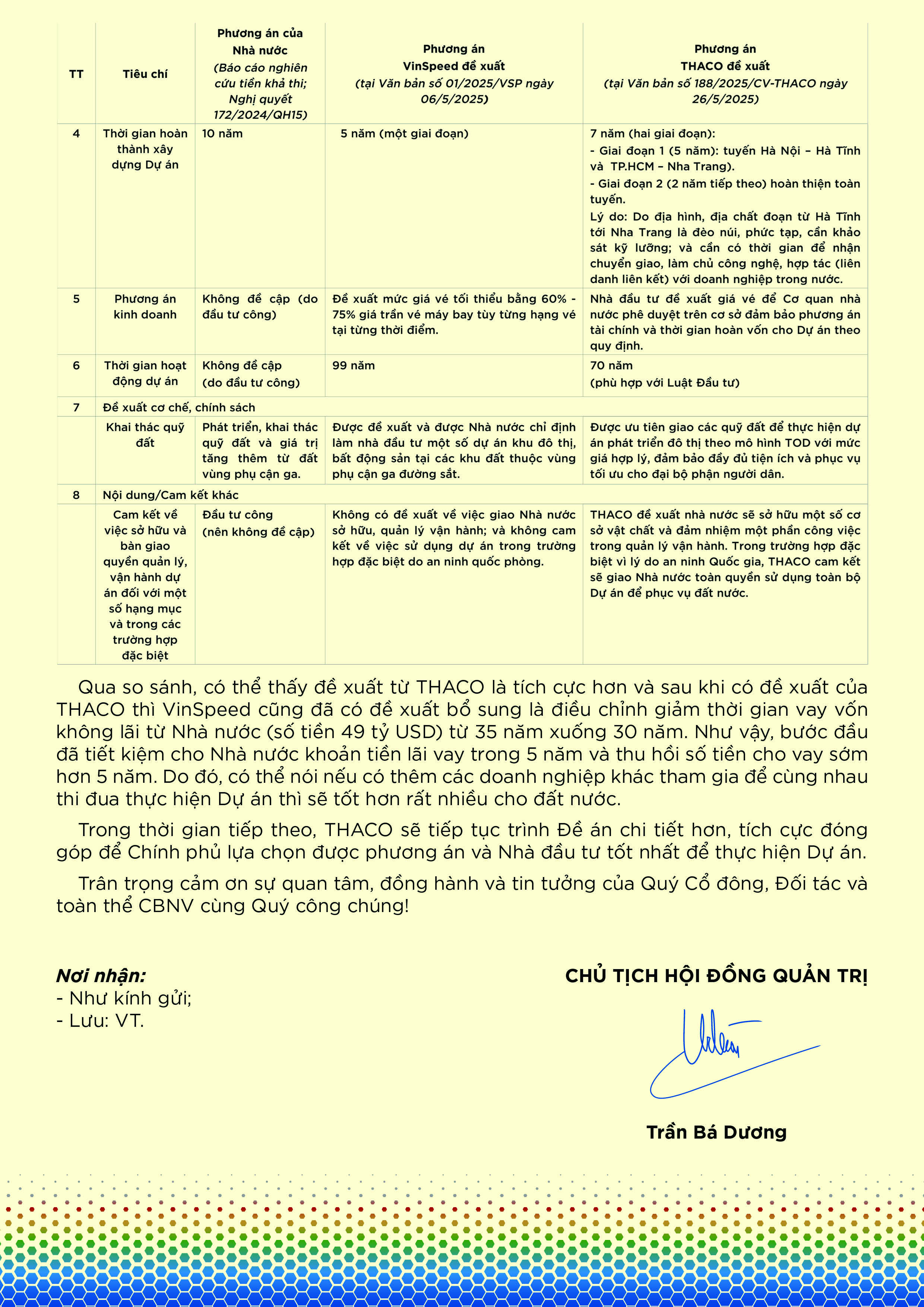 thu-cua-ct-hdqt-thaco-46254-2.jpg